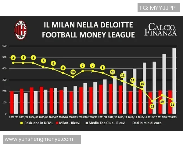 广州足球队技术对比深度解析与未来发展趋势探讨